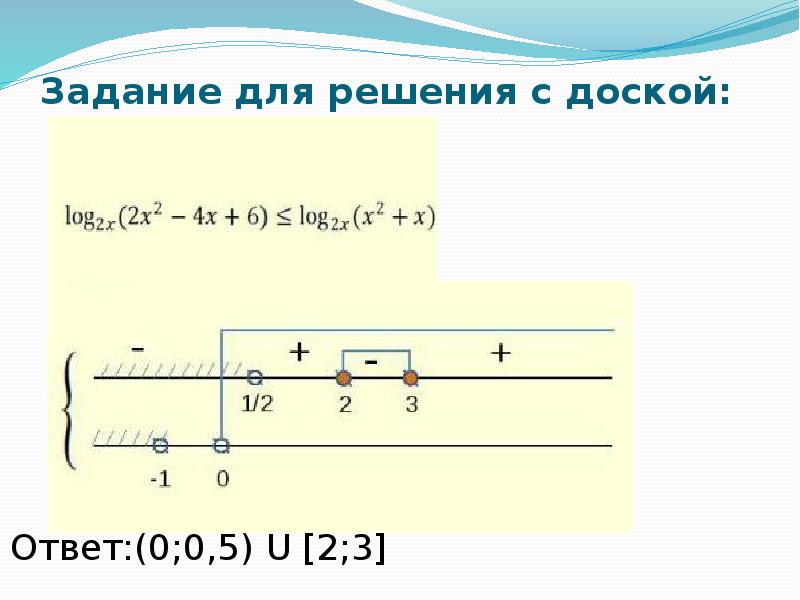 Задание для решения с доской: Задание для решения с доской: