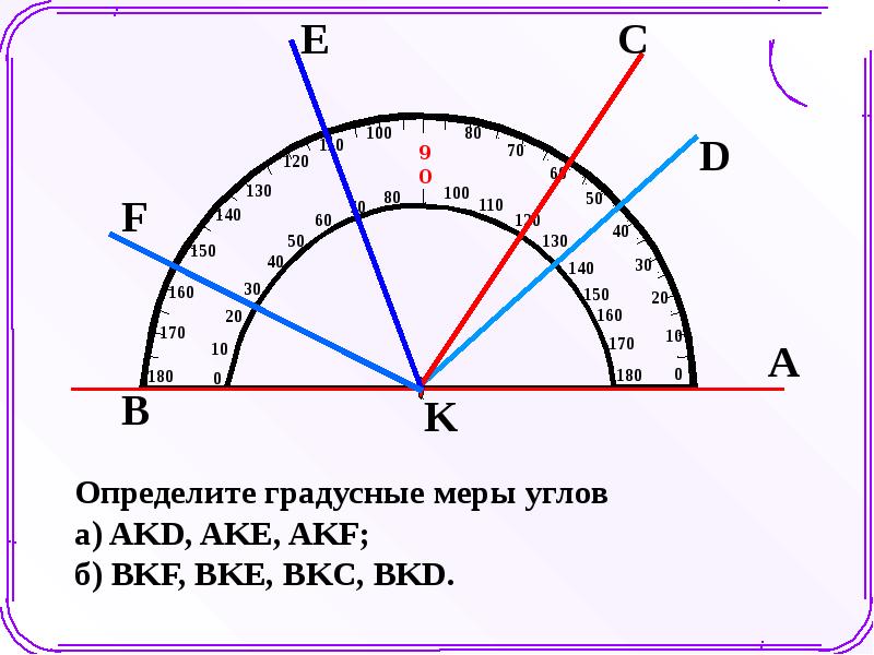 Градусная мера угла 6. Градусная мера угла. Определить градусную меру угла. Измерение углов градусная мера угла. Определите по рисунку градусные меры углов.