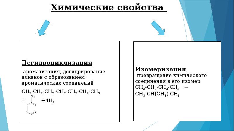 Ароматизация алкана