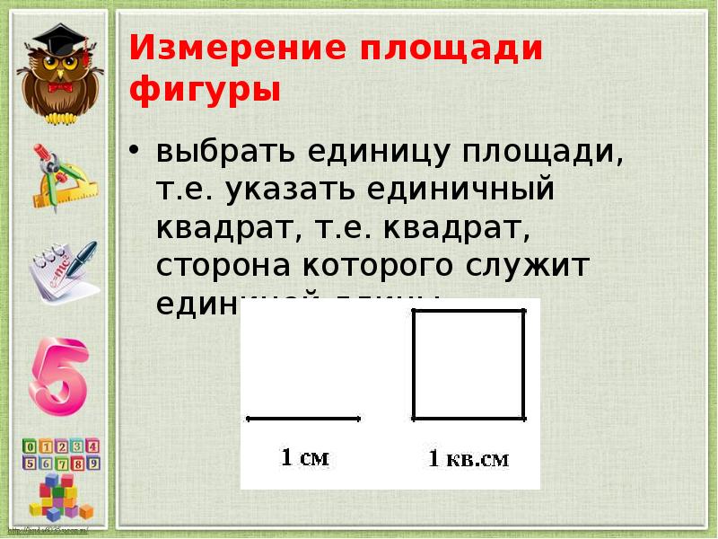 Единицы измерения площади 5 класс. Измерение площади. Единицы измерения площади фигуры. Площадь единичного квадрата. Измерение площади квадрата.