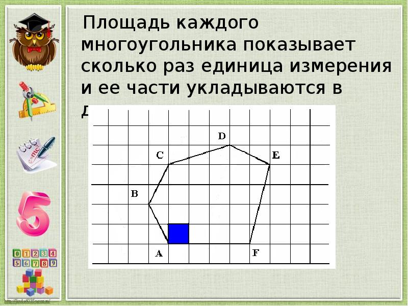 8 класс презентация понятие площади многоугольника