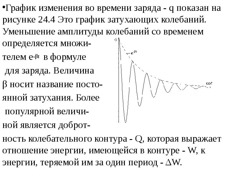 Амплитуда колебаний уменьшается если происходит