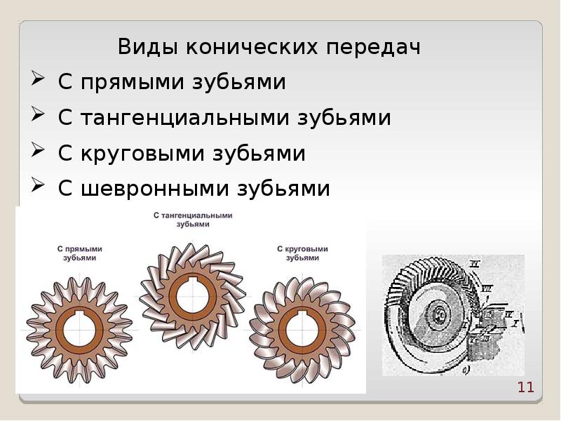 Применение зубчатых передач