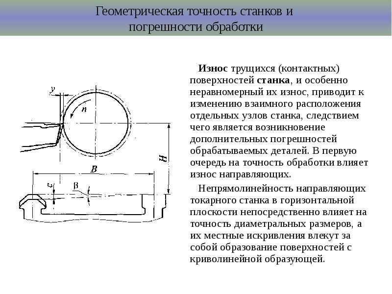 Геометрическая точность презентация