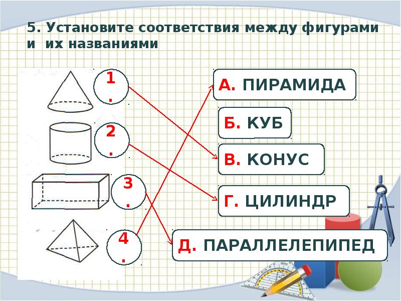 Установите соответствие между изображением и названием