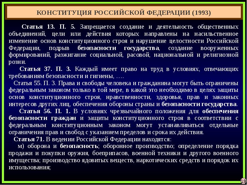 Конституционные основы информационной безопасности презентация