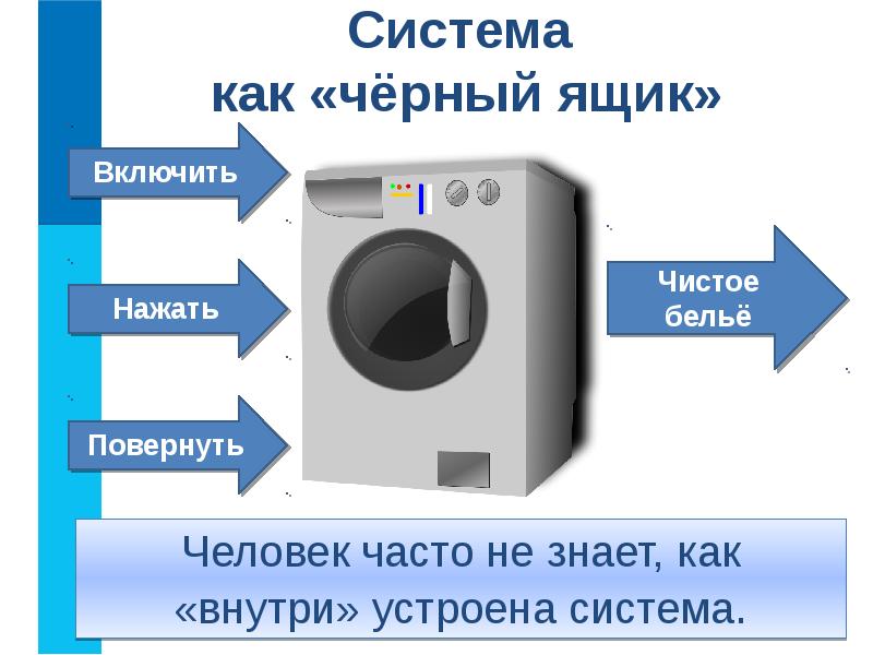 Системы объектов 6 класс презентация