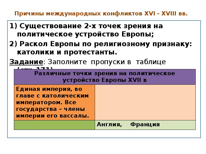 Причины международных конфликтов в 16 веке