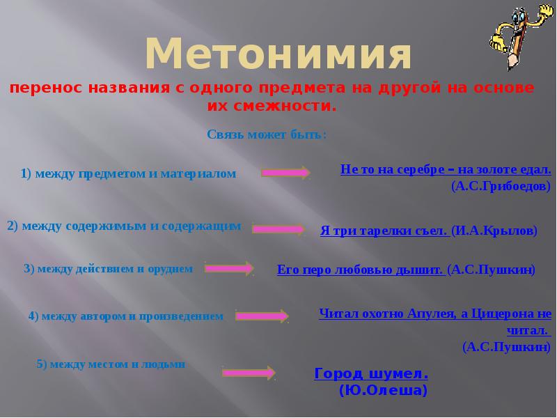 Выразительные средства языка презентация