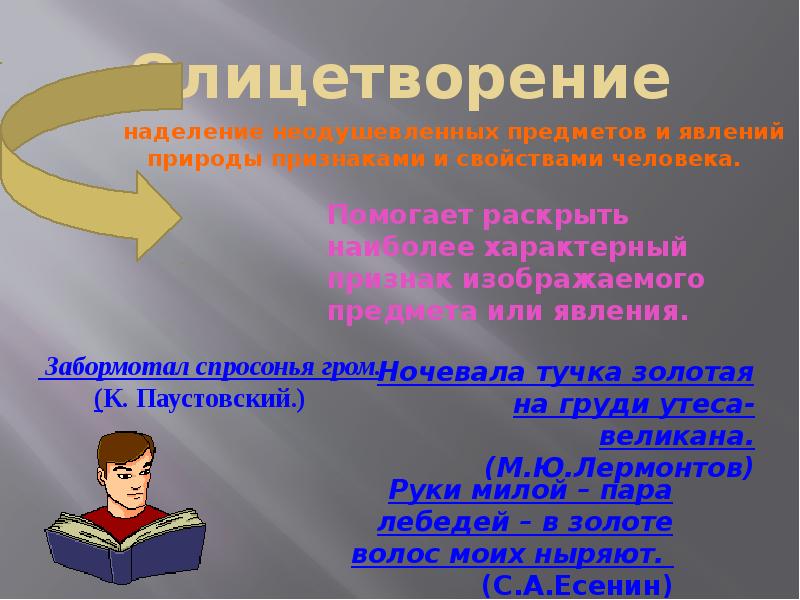 Презентация изобразительно выразительные средства языка 10 класс