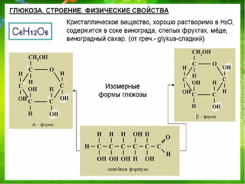 Глюкоза класс соединений. Глюкоза строение и химические свойства. Формула Глюкозы в органической химии. Строение углеводы химическая формула. Глюкоза химическая формула и строение.
