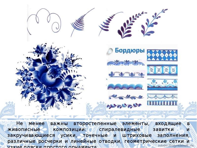 Гжель подмосковье карта