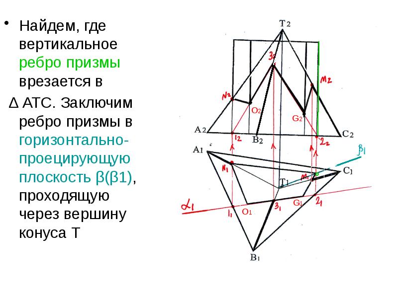 Видимость ребер призмы определена правильно на рисунке