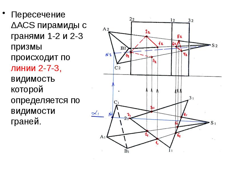 Плоскость е пересекает призму показанную на рисунке по