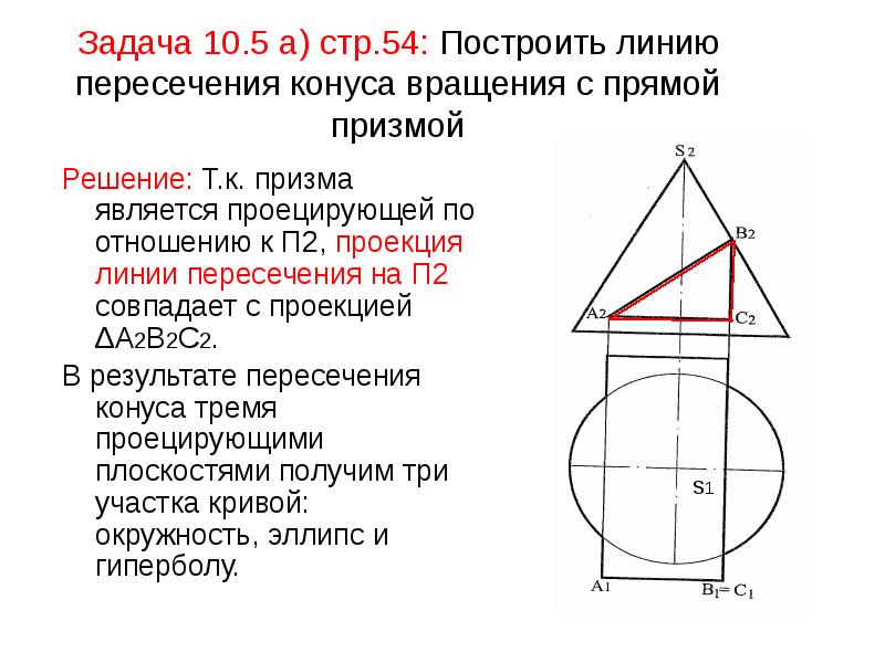 Заданные на чертеже конус и призма пересекаются по