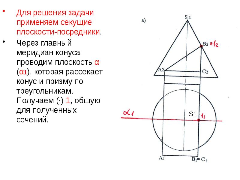 В конусе проведена плоскость. Главный Меридиан конуса. Секущие конуса. Плоскость посредник. Конус рассечена треугольной призмой.