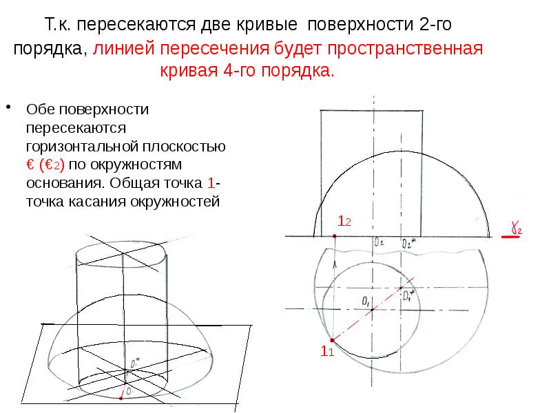 Линией пересечения двух плоскостей изображенных на чертеже является