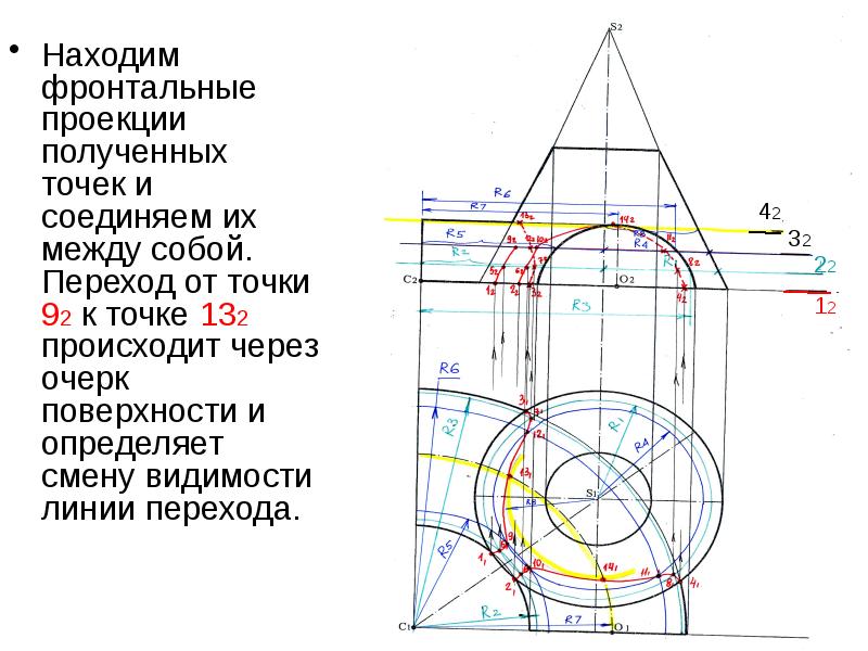 Видимость линии пересечения поверхностей правильно определена на рисунке