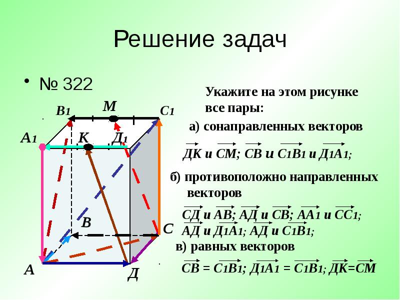 Действия с векторами в пространстве презентация