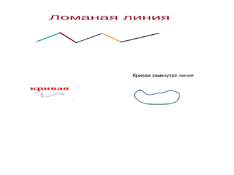 С помощью инструмента можно рисовать прямые ломаные линии и сегменты кривых