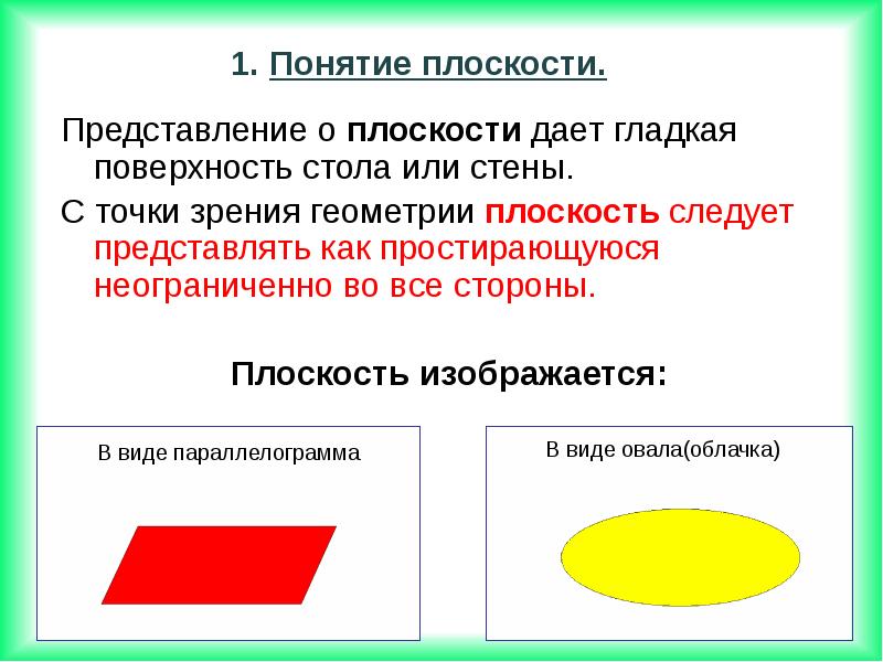 Линии на плоскости 5 класс презентация