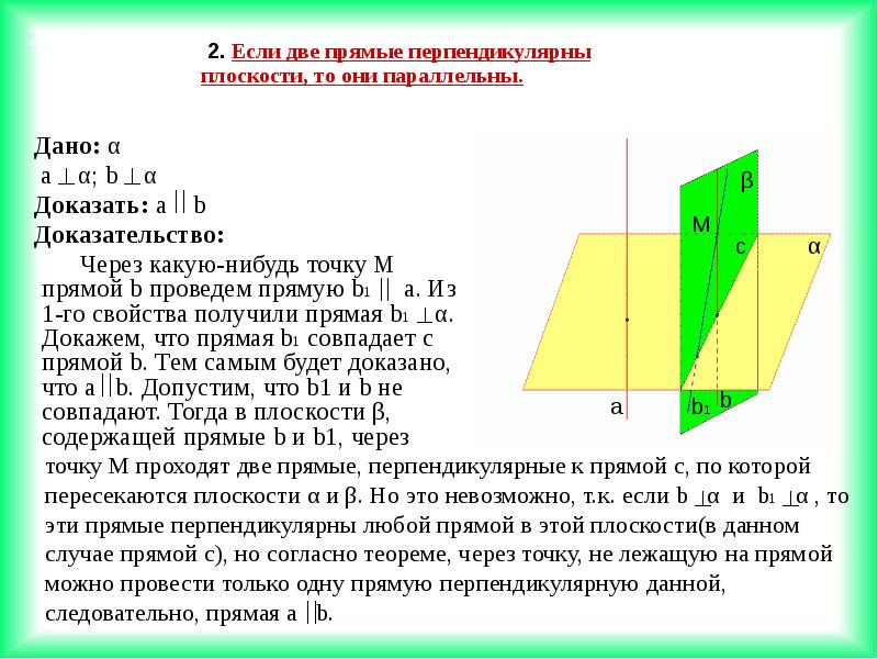 Если две прямые перпендикулярны к плоскости то они параллельны рисунок