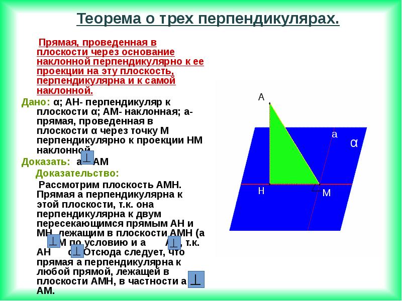 По рисунку определите какая из точек является основанием перпендикуляра основанием наклонной