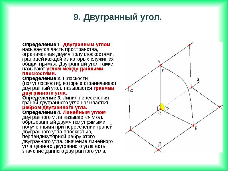 Определение двугранного угла рисунок