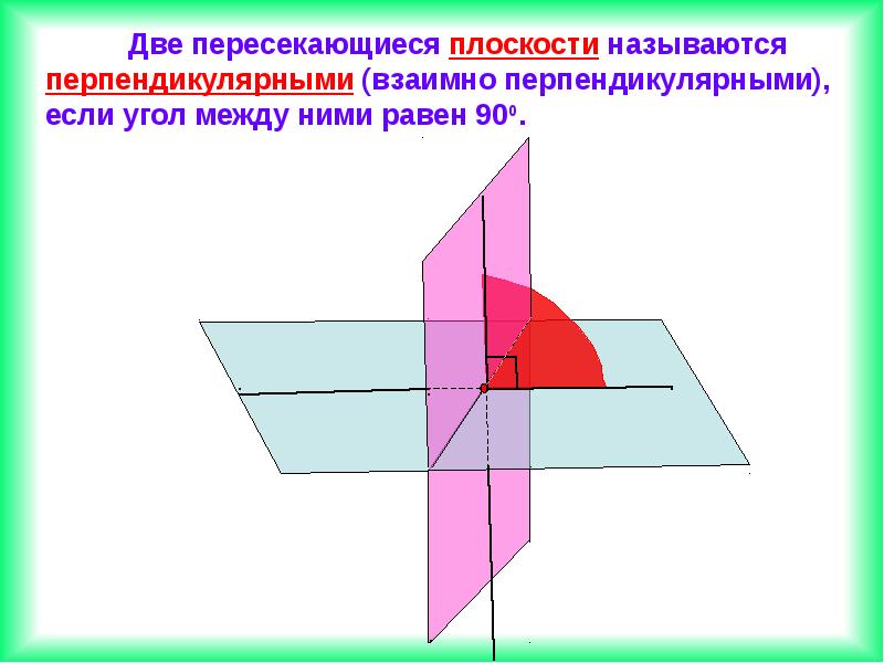 Объемное изображение на плоскости называется