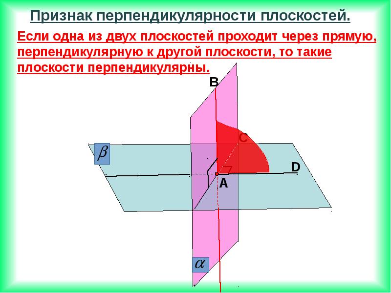 Перпендикулярность плоскостей в пространстве презентация