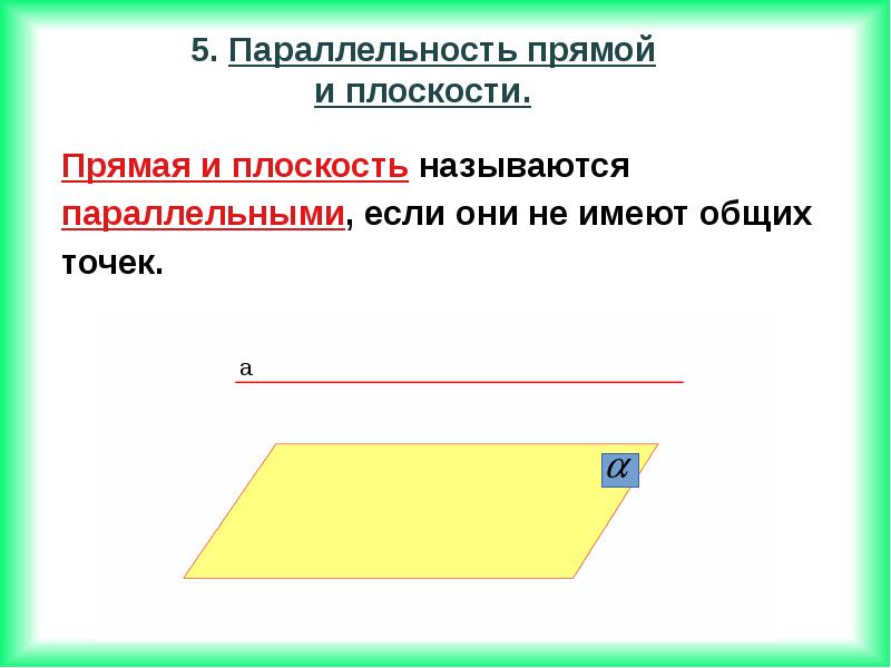 Плоскость в пространстве называются. Прямая и плоскость называются параллельными. Прямая и плоскость называются параллельными если. Прямая параллельна плоскости если. Прямая и плоскость параллельны если они не имеют общих точек.