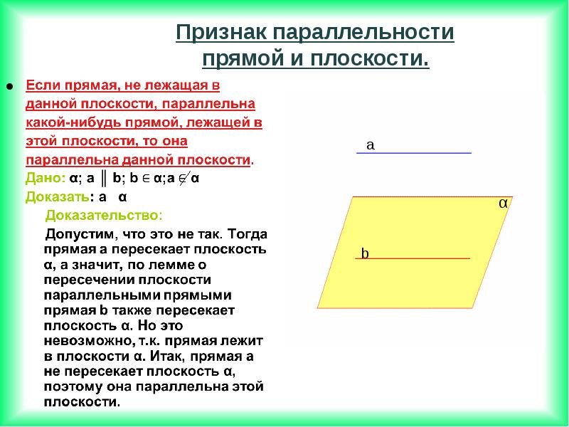 Параллельные прямые в пространстве презентация