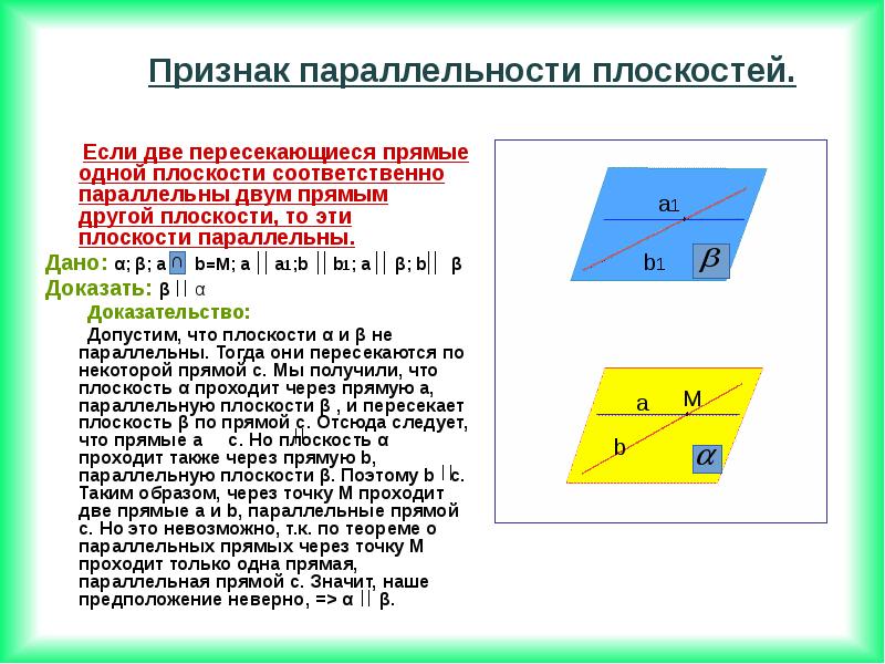 Выбери соответствующее рисунку утверждение данные прямые пересекаются параллельны не пересекаются