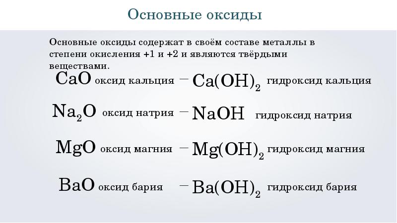 Схема образования оксида магния