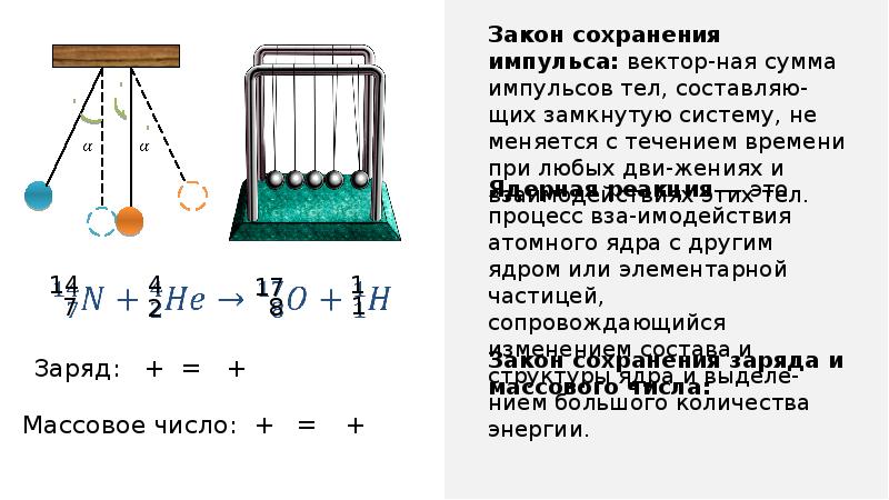 Лабораторная работа по теме изучение деления ядра атома урана по фотографии треков 9 класс