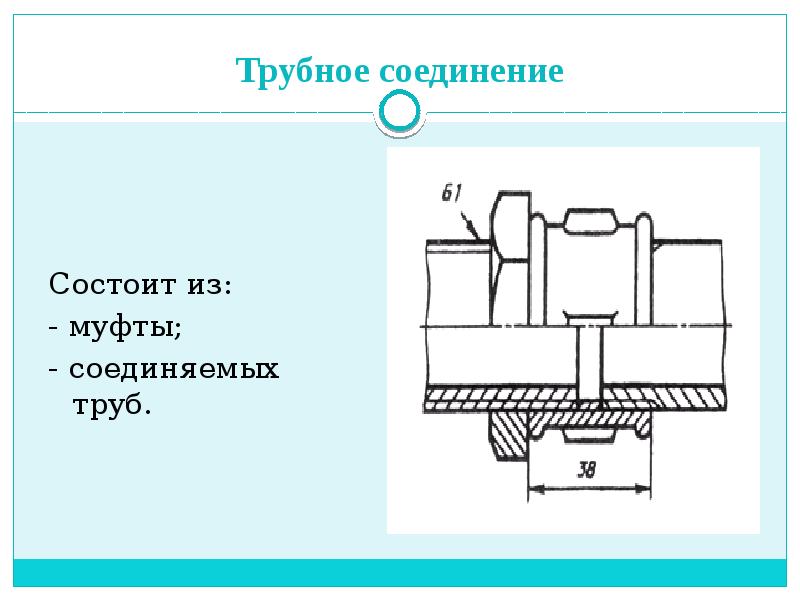 Трубное соединение чертеж муфта