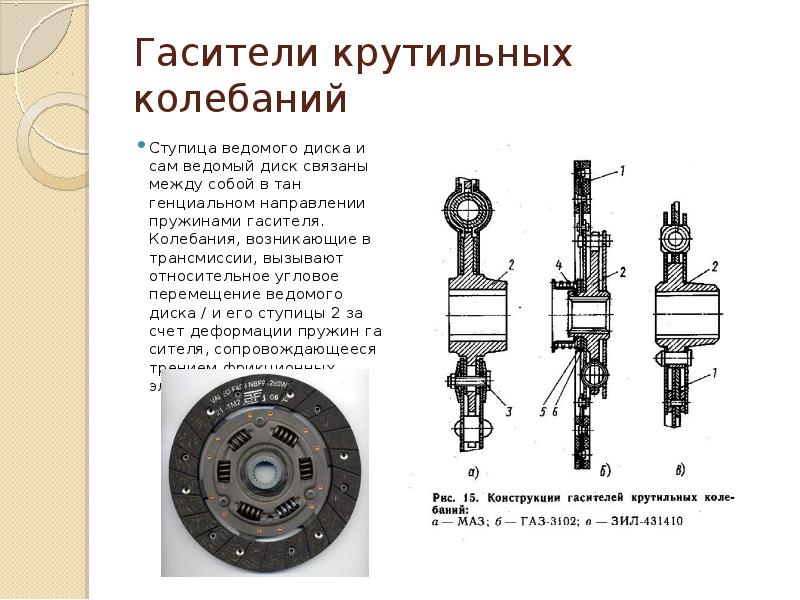 Ступица ведомого диска сцепления чертеж