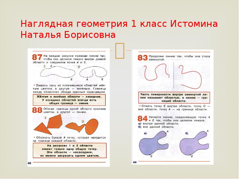 Проект на тему весь мир как наглядная геометрия