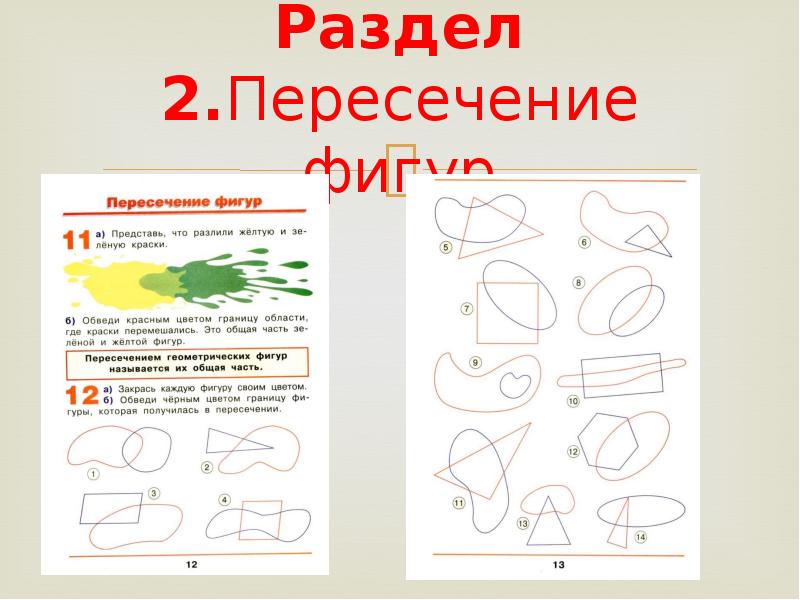 Какие фигуры пересекают