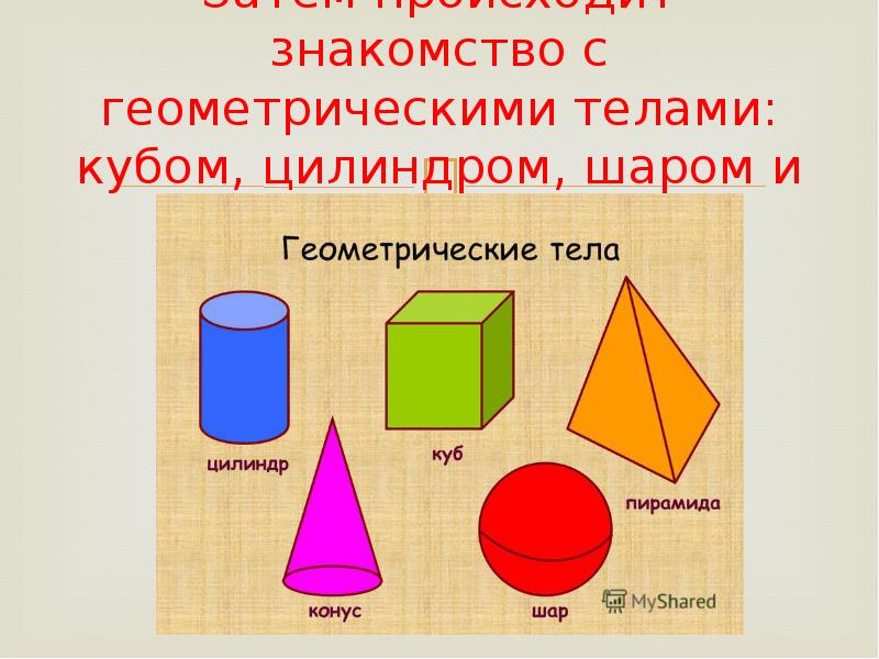 Наглядная геометрия 4 класс презентация