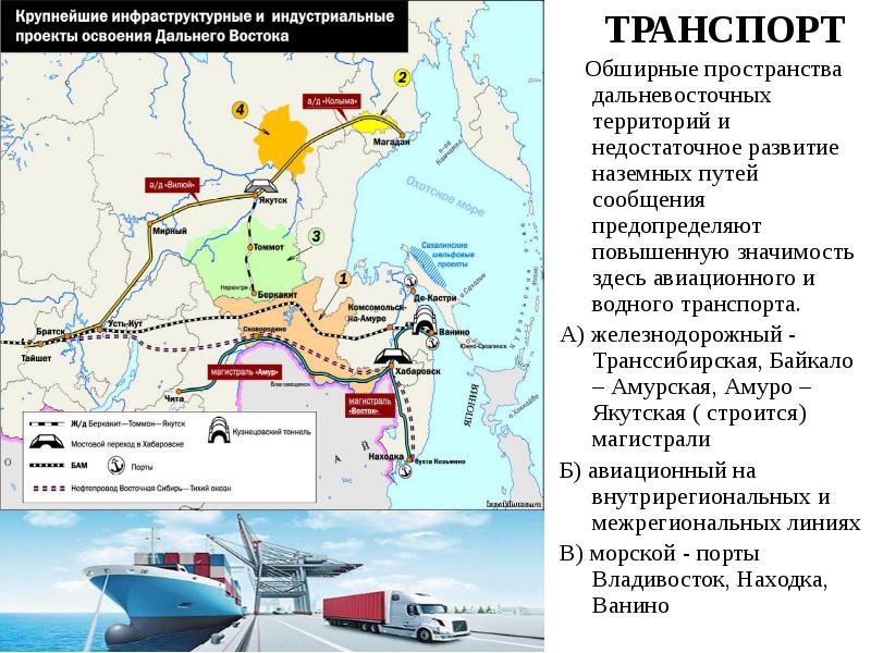 Разработка проекта транспорта сибири и дальнего востока