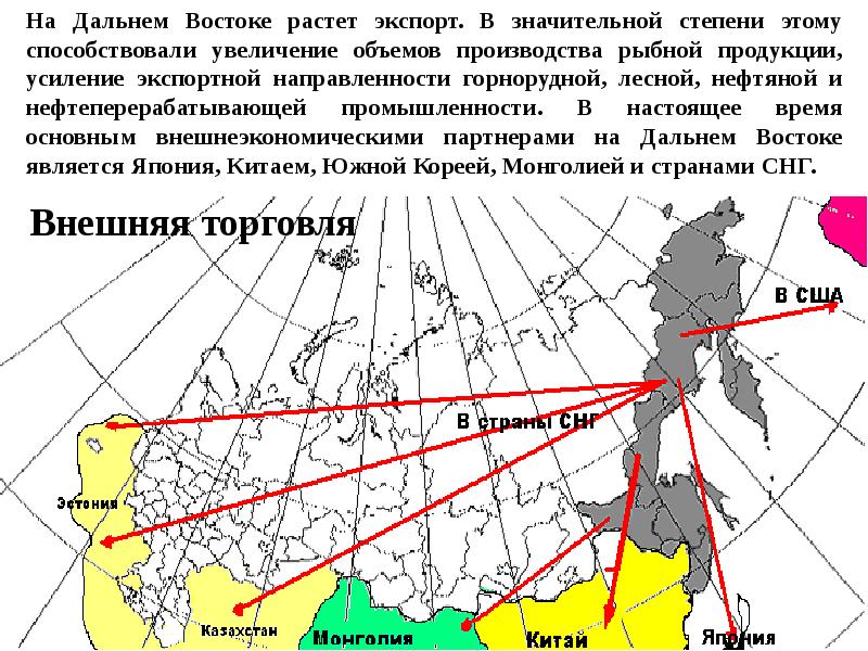 Схема конспект дальний восток