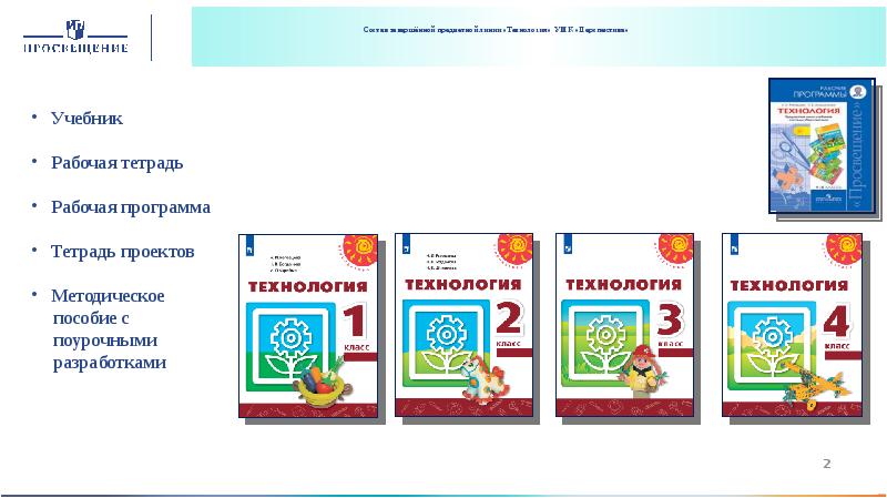 Технология перспектива. Учебник технологии УМК школа России ФГОС 1-4 классы. Технология 4 класс школа России Роговцева Богданова. УМК перспектива технология 4 класс.