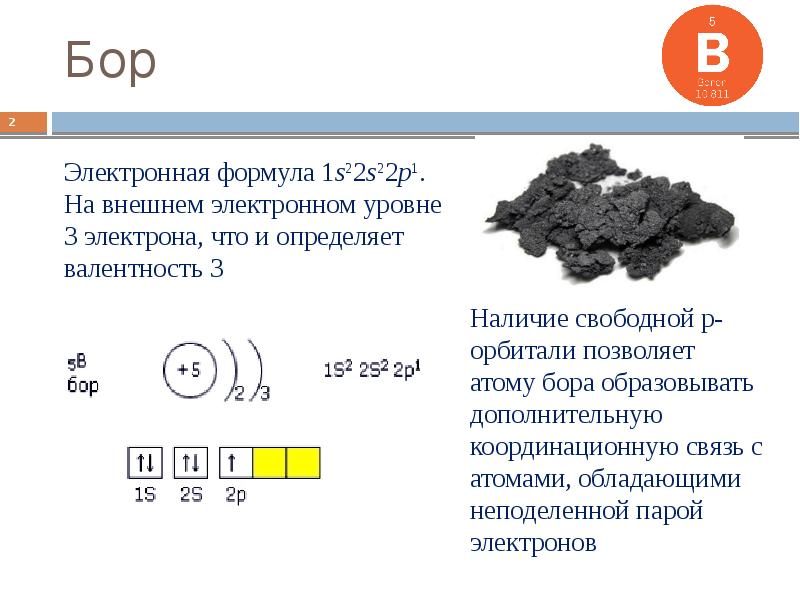 План химических элементов