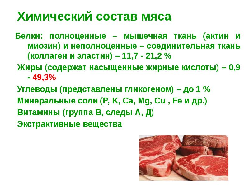 Характеристика мяса