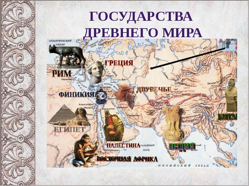 Карта мир история