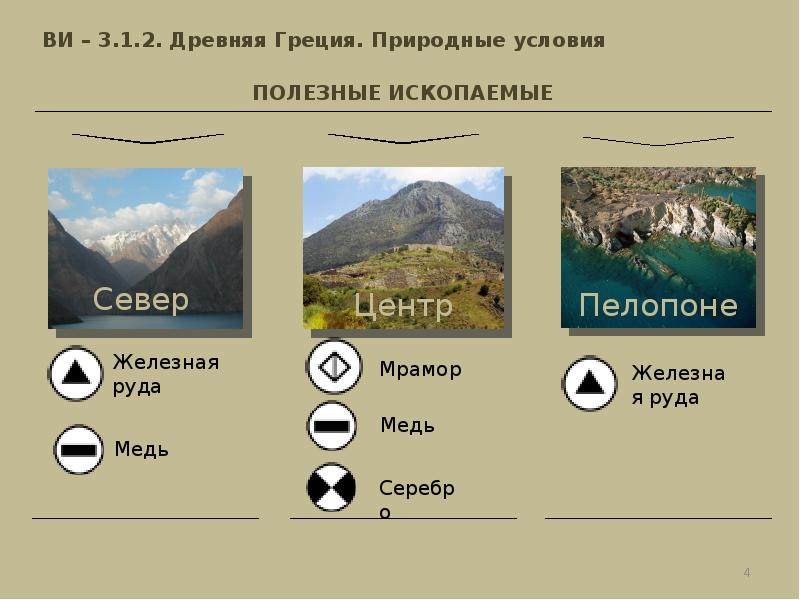 Природные условия и население древней греции