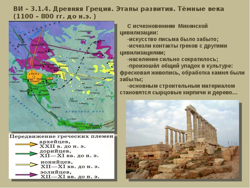 История греции презентация