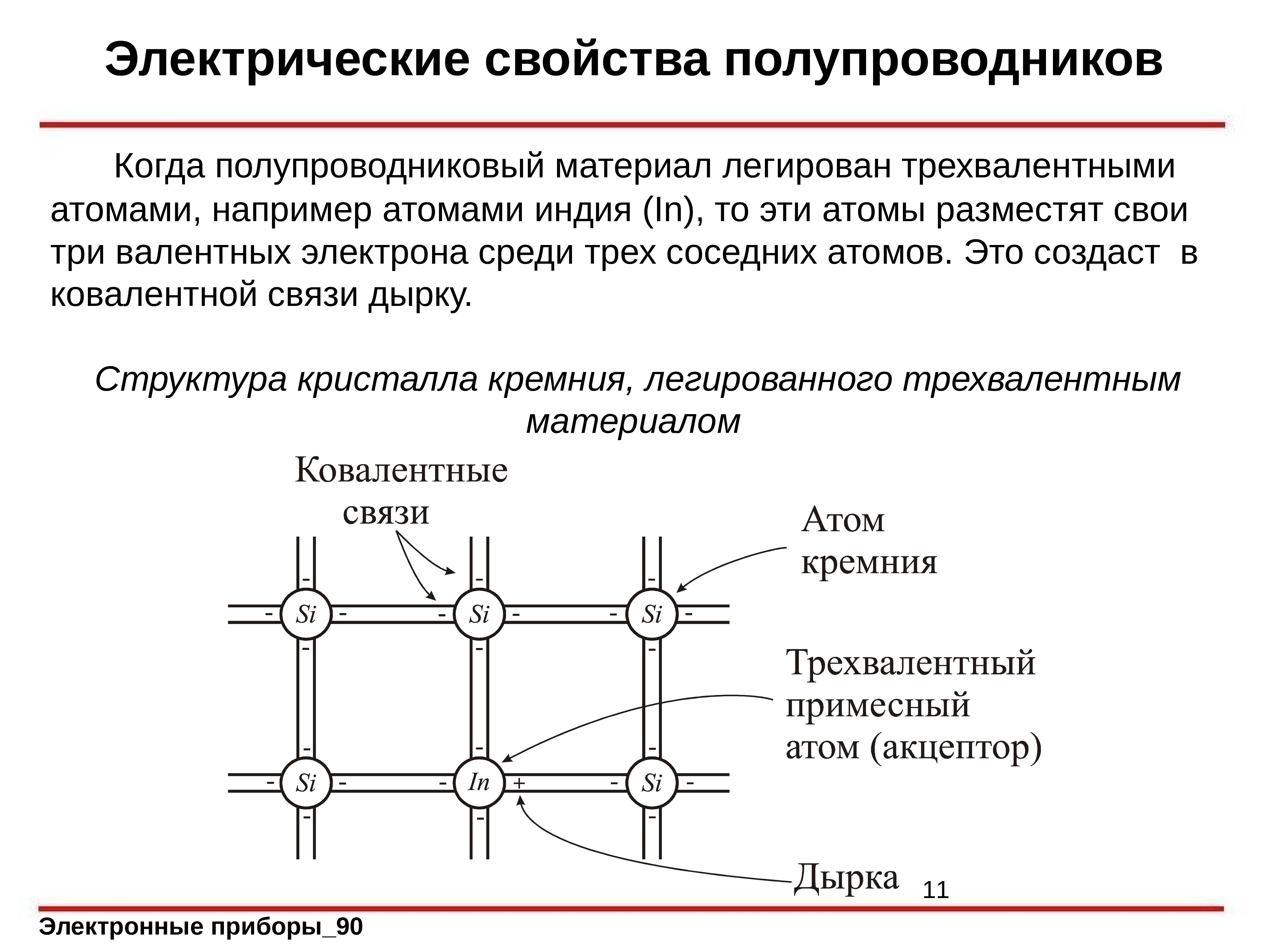 Электрические свойства. Основные электрические свойства полупроводников. Электрические свойства полупроводников таблица. Перечислите основные свойства полупроводников. Структурные характеристики полупроводников.