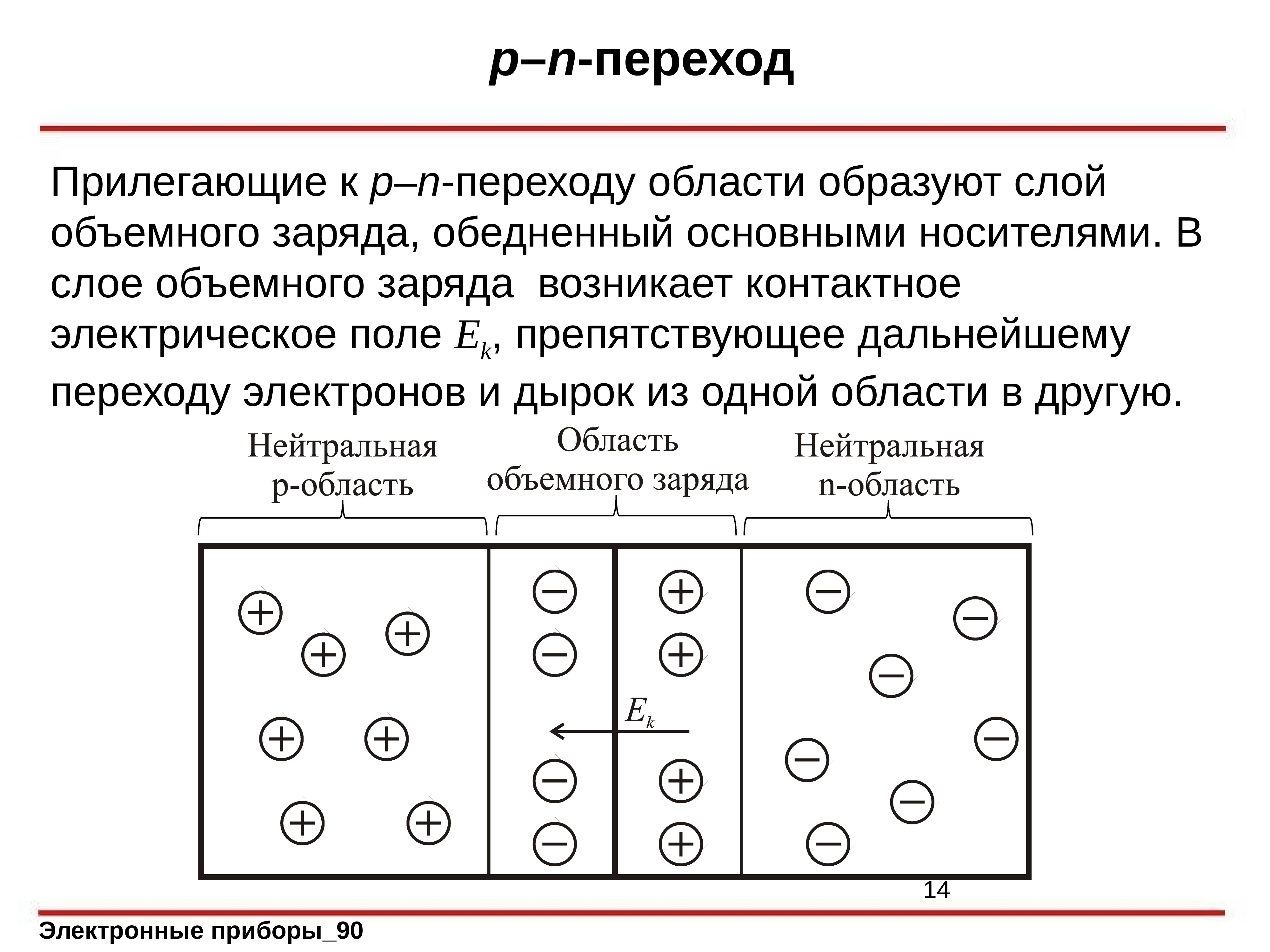 На рисунке 2 изображена вольт амперная характеристика фотоэлемента дополните фразу значение